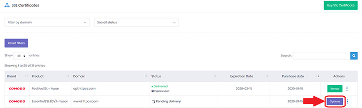 SSL certificate options